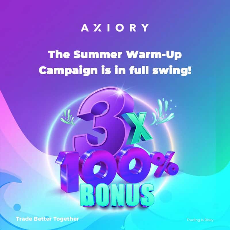 Axiory Unveils Summer Warm-Up Campaign Offering Triple 100% Deposit Bonuses up to $140